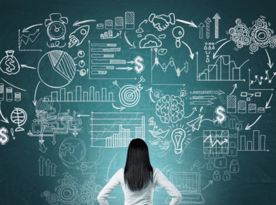 AI processtrategie