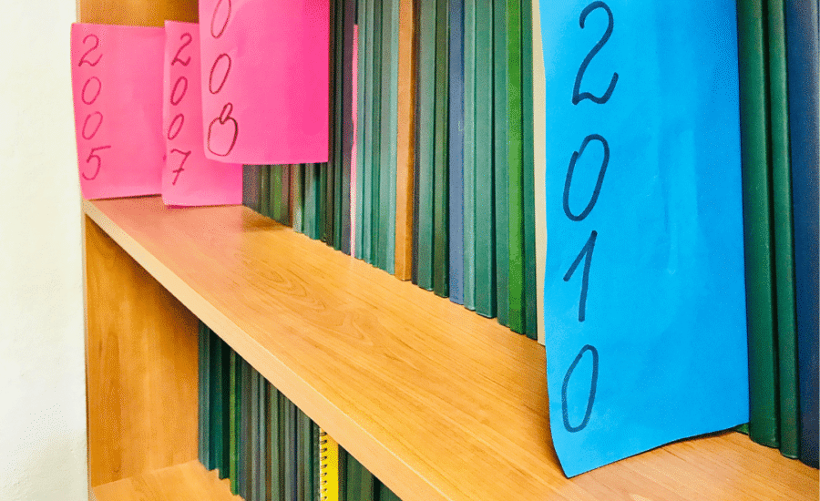 Chronologisch overzicht