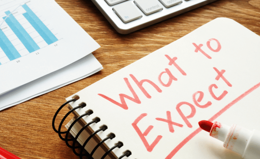 Voorspelling haalbaarheid rechtszaak